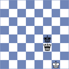 Olias Rincon - Alvarez Dominguez (Lichess.org INT, 2020)