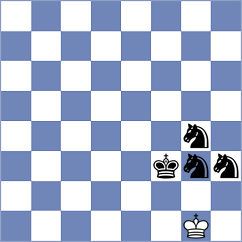 Toktomushev - Haszon (chess.com INT, 2024)