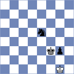 Aravindh - Atabayew (chess.com INT, 2025)