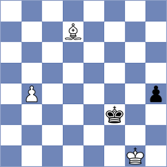 Kalyani Sirin - Todorovic (chess.com INT, 2025)