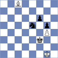 Abdurakhmanov - Pridorozhni (Chess.com INT, 2021)