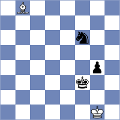 Kubatko - Lund (chess.com INT, 2023)