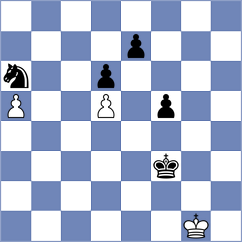 Mirimanian - Atanasov (chess.com INT, 2022)