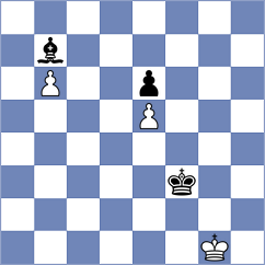 Kuderinov - Petrovic (chess.com INT, 2022)