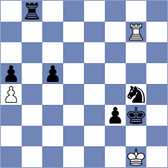 Moroni - Saydaliev (chess.com INT, 2025)