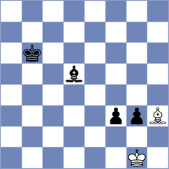 Pakleza - Kollars (chess.com INT, 2024)