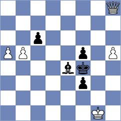 Ponikarovsky - Ritvin (Chess.com INT, 2020)
