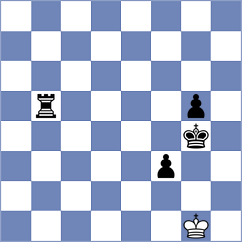 Meduri - Medvedyk (chess.com INT, 2024)