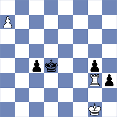 Popov - Mohammadi (chess.com INT, 2025)