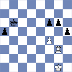 Fridman - Jankovic (Pardubice, 2002)