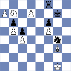 Nugumanov - Kohler (chess.com INT, 2023)
