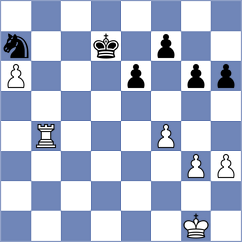 Schott - Kamal (Niederrhein, 2003)