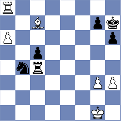 Vakhidov - Chemin (chess.com INT, 2024)
