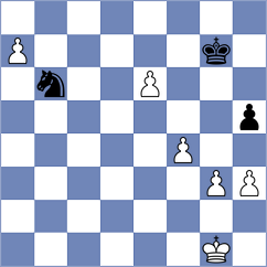 Schmall - Wagner (Germany, 1995)