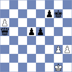 Asal - Amal (Lichess.org INT, 2020)