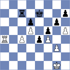 Carroll - Richter (Basel SUI, 2025)