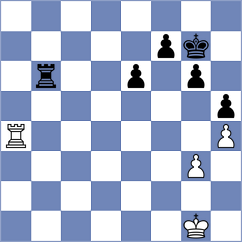 Fernandes - Garcia Palermo (Prague CZE, 2025)