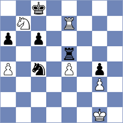 Capablanca - Allies (Philadelphia, 1910)