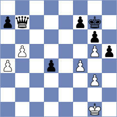 Baradaran Tamadon - Khlebovich (chess.com INT, 2025)