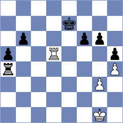 Rajaram - Drozdowski (chess.com INT, 2025)
