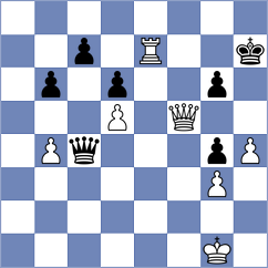 Paulsen - Korneev (chess.com INT, 2025)