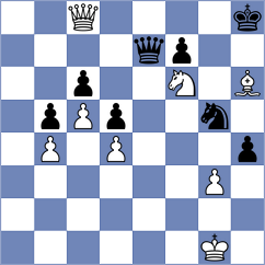 Munoz Ramos - Kocharin (chess.com INT, 2025)