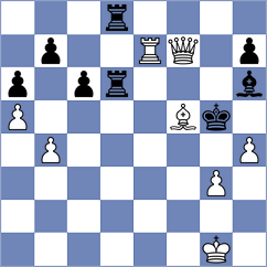 White - Waller (England ENG, 2025)