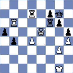 Avramidou - Shymanskyi (chess.com INT, 2025)