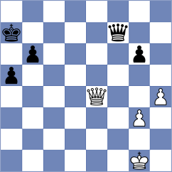 Wiesner - Zemke (Germany, 2004)