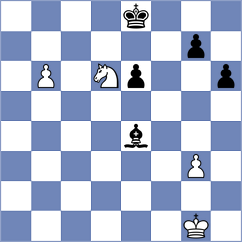 Shogdzhiev - Moayad (chess.com INT, 2025)