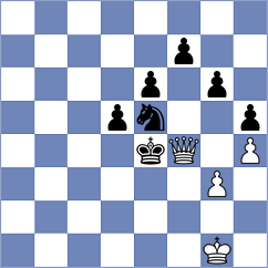 Gkavardinas - Popov (chess.com INT, 2025)