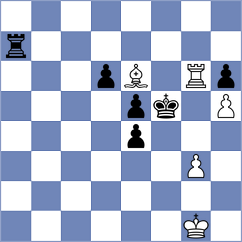 Sowinski - Sriniaiyer (chess.com INT, 2024)