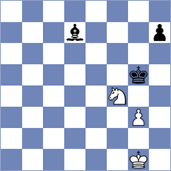 Ter Sahakyan - Caruana (chess.com INT, 2024)