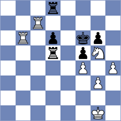 Lezcano - Garcia Garcia (chess.com INT, 2025)