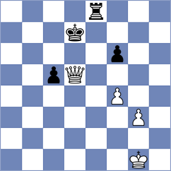Danielian - Toncheva (Rhodes GRE, 2025)