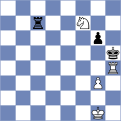Curtis - Rose (chess.com INT, 2022)