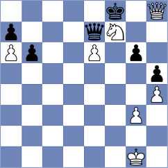 Bratovic - Khalafvand (chess.com INT, 2025)