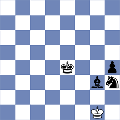 Nigalidze - Rego (chess.com INT, 2023)