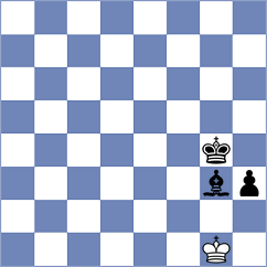 Roman - Goldovsky (chess.com INT, 2022)