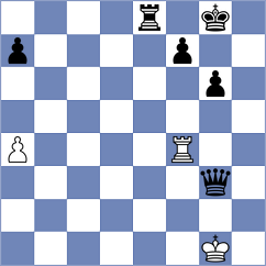 Pranesh - Svane (chess.com INT, 2024)