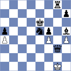 Cabezon - Gomez Gomez (Lichess.org INT, 2021)