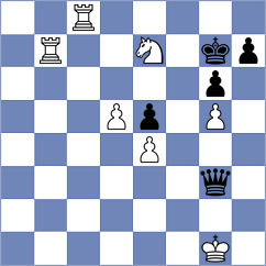 Postlmayer - Popov (chess.com INT, 2023)
