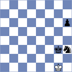 Popovic - Miloradovic (Kopaonik, 1995)