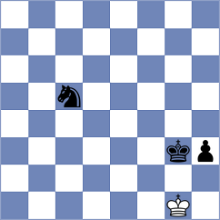 Chigaev - Pranav (chess.com INT, 2022)