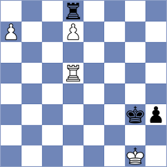 Csonka - Kavutskiy (chess.com INT, 2024)