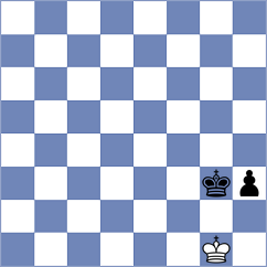 Khumalo - Martin Duque (chess.com INT, 2024)