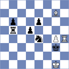 Alonso - Saydaliev (chess.com INT, 2024)