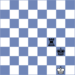 Nasuta - Jovic (chess.com INT, 2023)