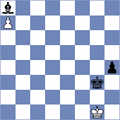 Perossa - Martins (chess.com INT, 2024)