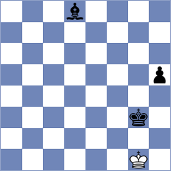 Dimitrov - Musovic (chess.com INT, 2022)